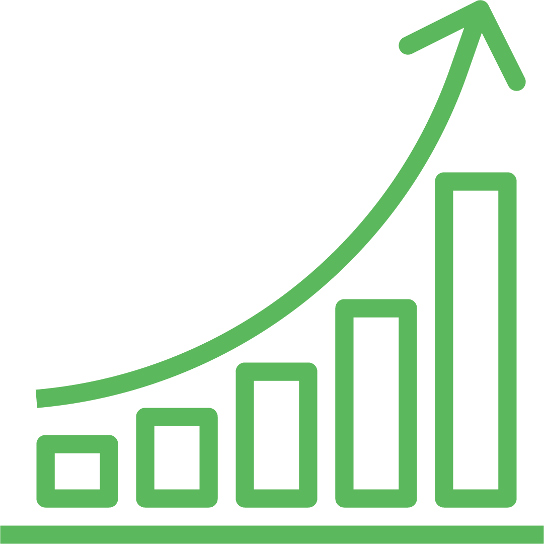 Optimizacion en Circulantis